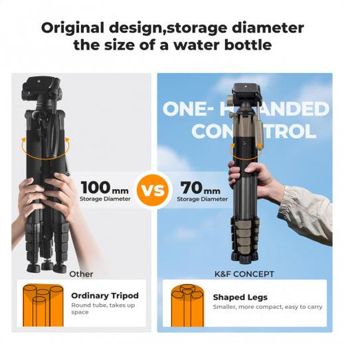 K&F Concept KF09.155 Travel Tripod Pentagonal Tube 190cm